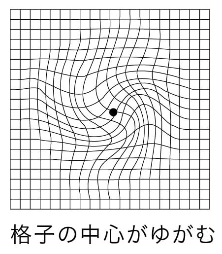 格子の中心